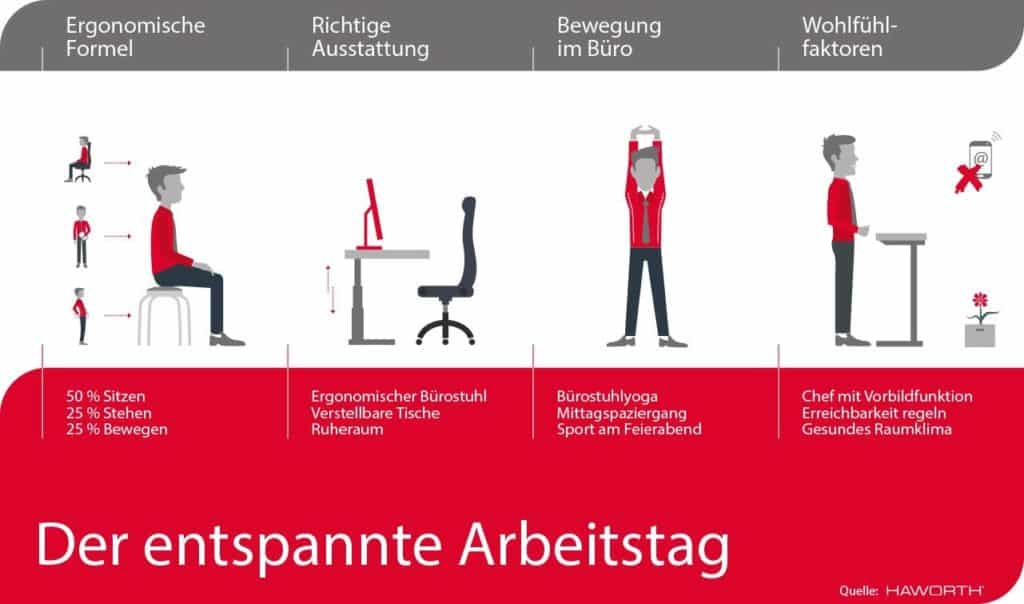 Entspannt besser arbeiten: Sechs Tipps für einen inspirierenden Arbeitsalltag (Infografik: Haworth)