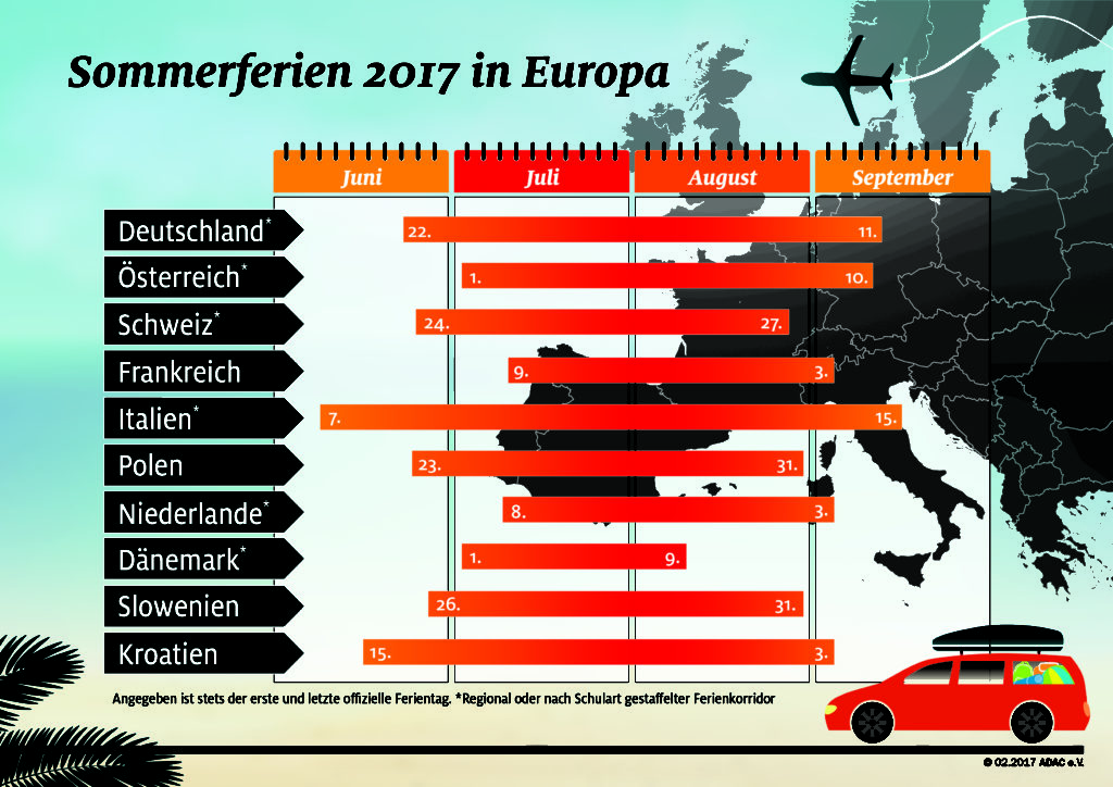 Sommerferien 2017 - Übersicht Europe - ADAC