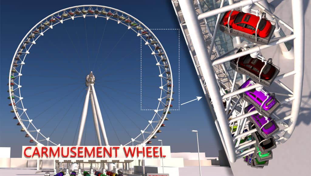 CarmusementWheel