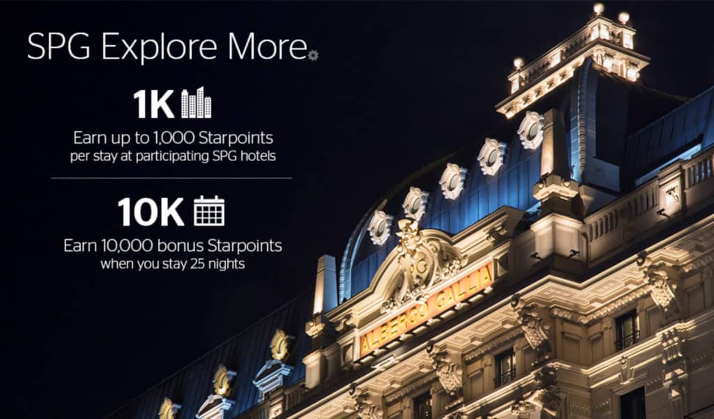 Marriott GlobalPromotion